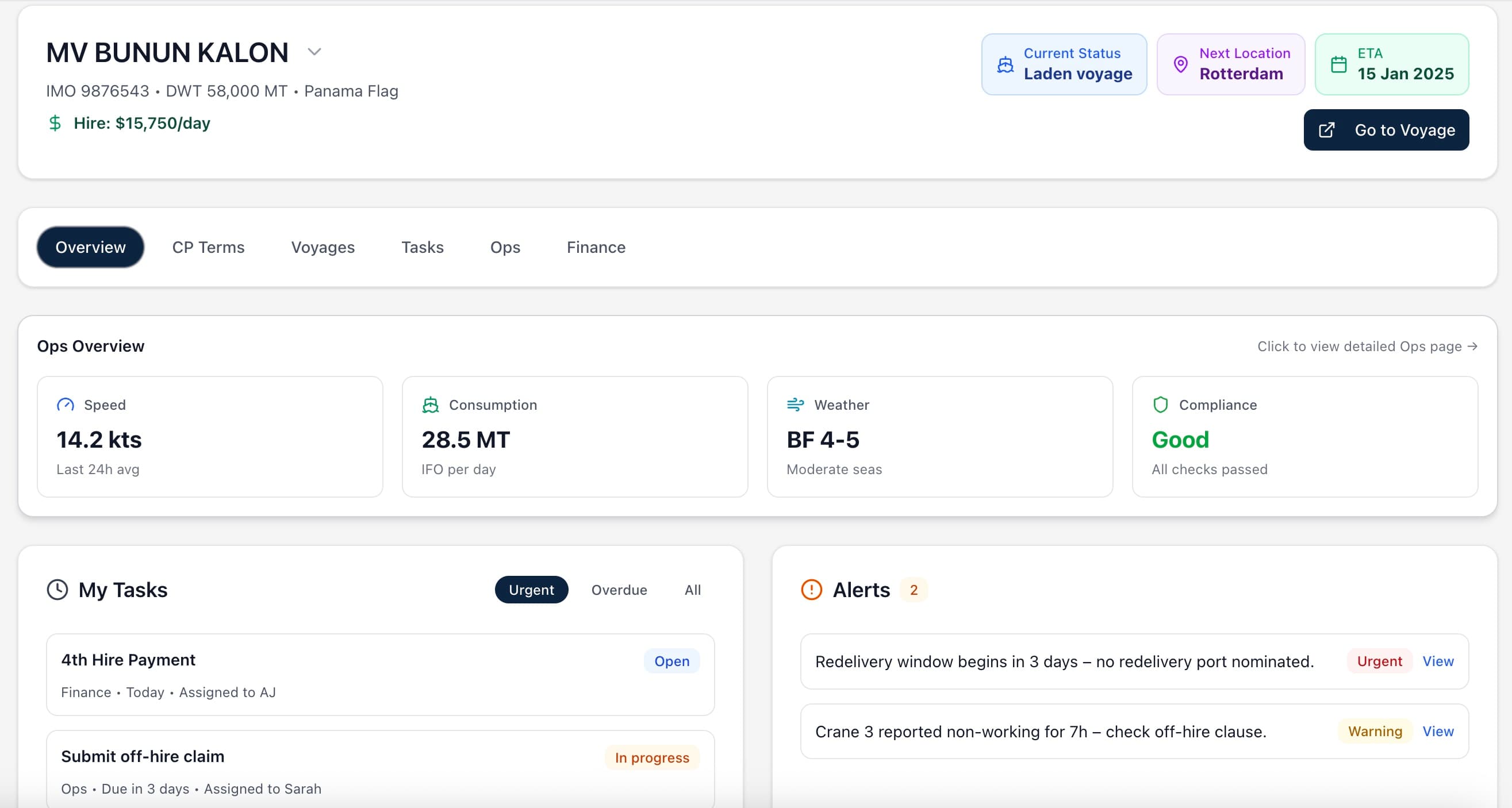 Contract operations view with current status, tasks, and risk alerts