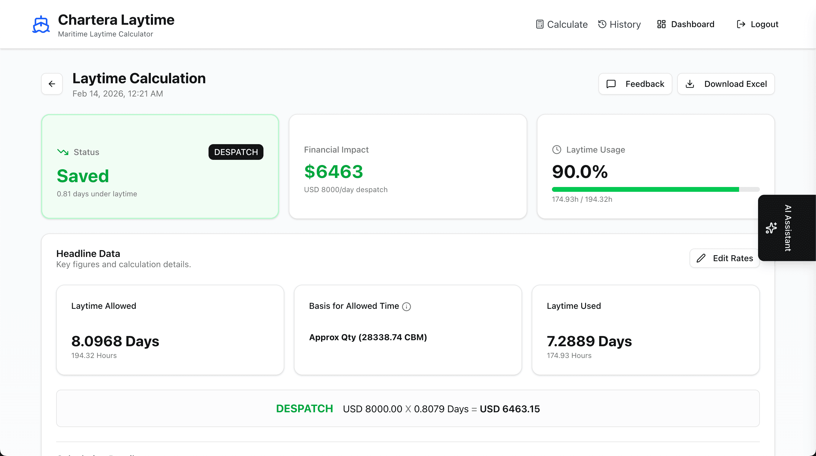 Laytime result screen with demurrage status, usage, and financial impact