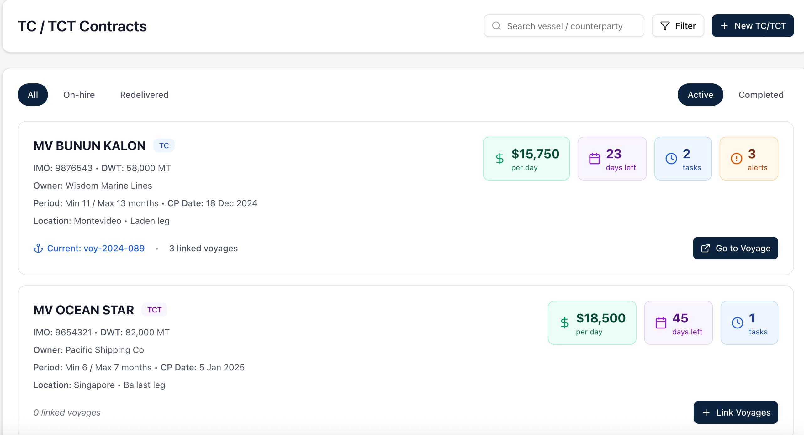 Time charter contract book showing hire rates, days left, tasks, and alerts